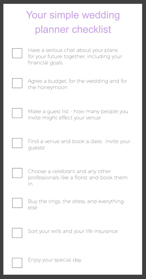 Infographic - wedding checklist.jpg