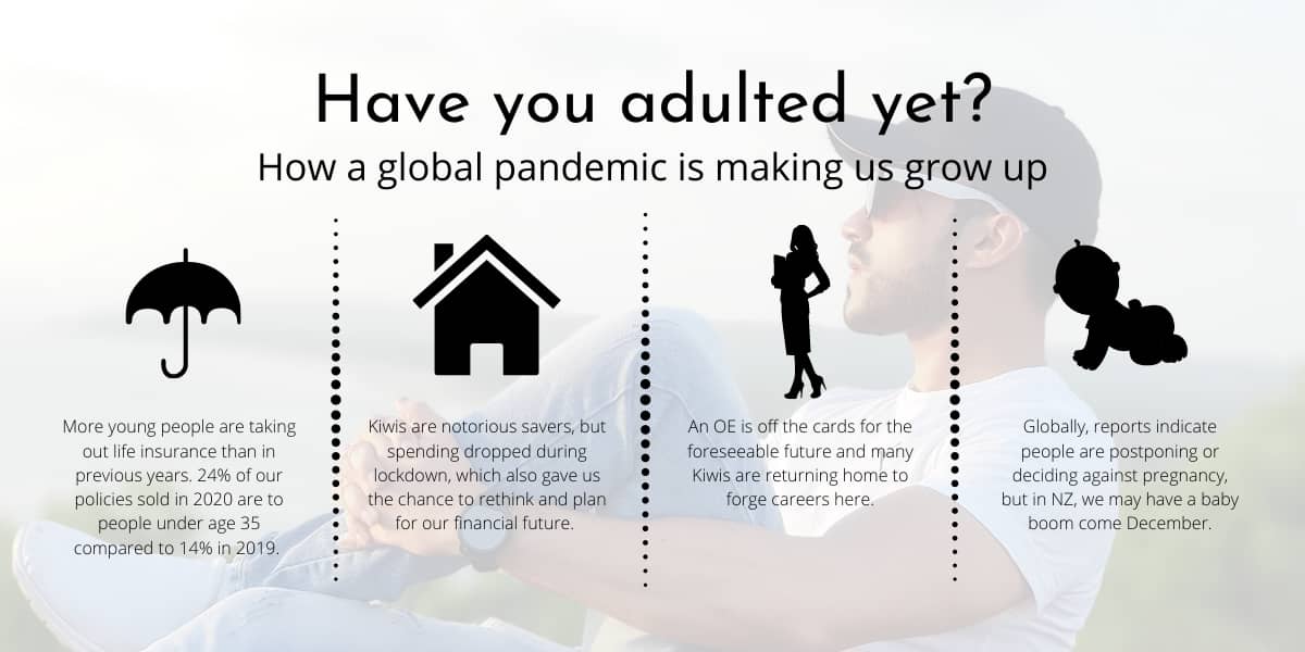 Have you ‘adulted’ this year? How a global pandemic is making us grow up